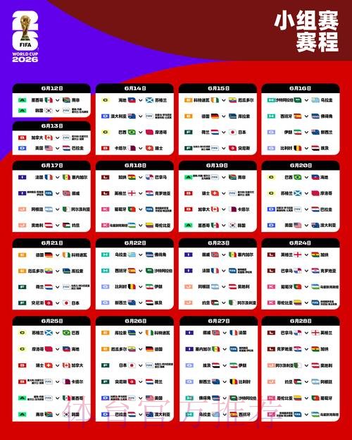 全面解读2026世界杯赛程安排