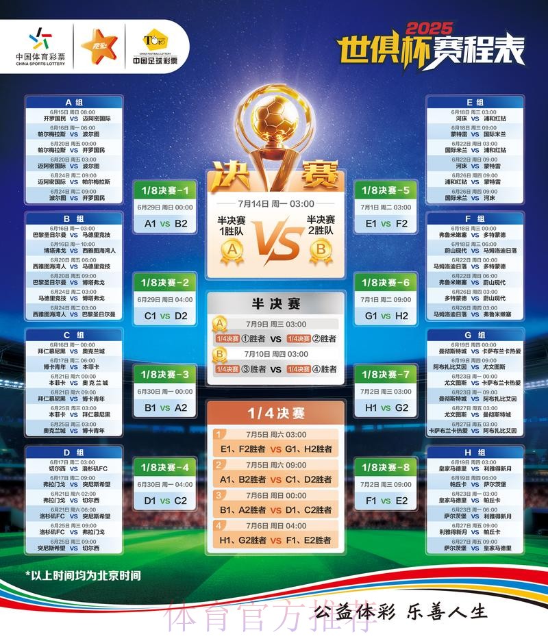 最佳世界杯外围网站推荐分析 最佳世界杯外围网站推荐分析