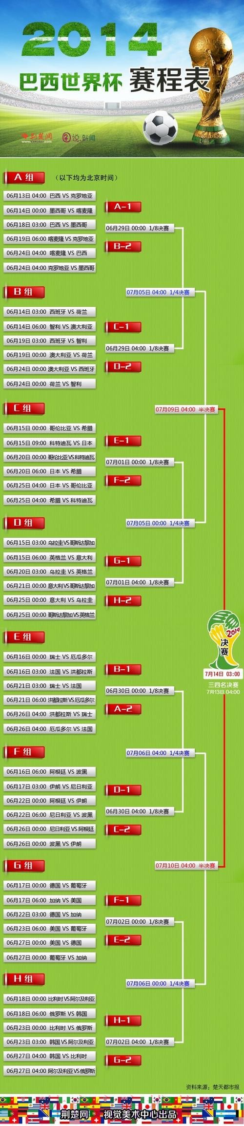 最佳世界杯外围网站推荐分析 最佳世界杯外围网站推荐分析