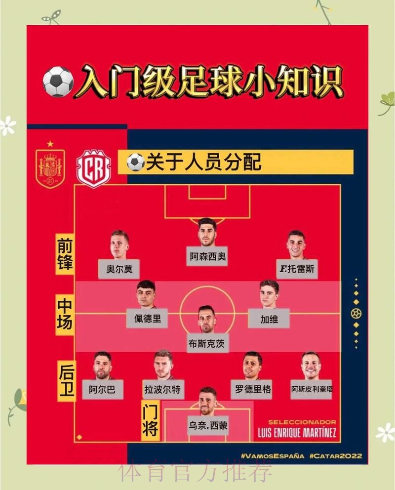 揭秘世界杯下注玩法详细介绍