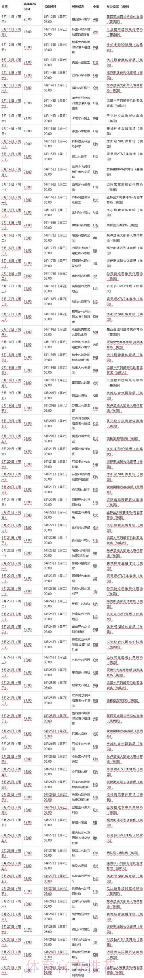 2026世界杯完整赛程一览 2026世界杯完整赛程一览