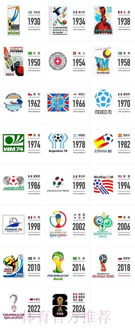 2026年世界杯外围平台推荐大全