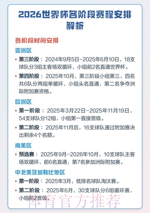 全面解析世界杯比赛推荐分析网站
